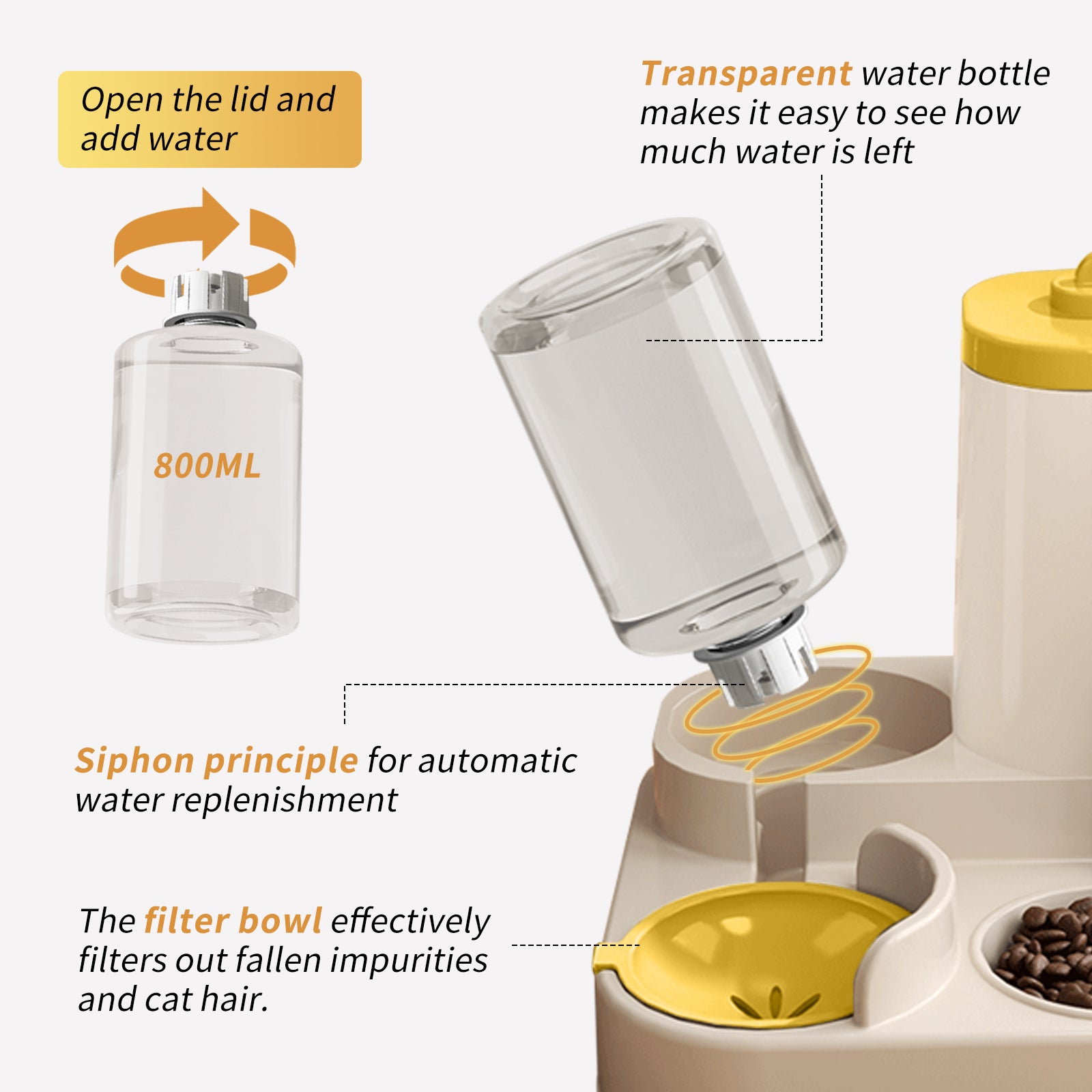 Fully Automatic 2in1 Cat Food Dispenser - Integrated Water And Food Feeding System - Cute Water Dispenser Cat Accessories